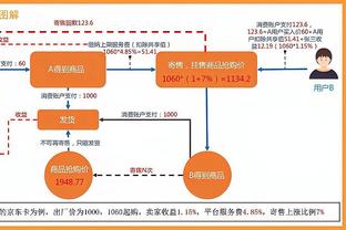 难以想象的剧情！上赛季，热刺连追3球绝平，又被红军4-3反绝杀