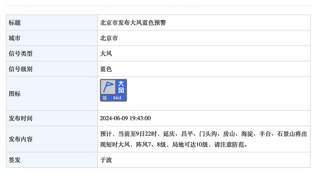 ?三足鼎立！身价榜：贝林厄姆、哈兰德、姆巴佩均1.8亿欧！